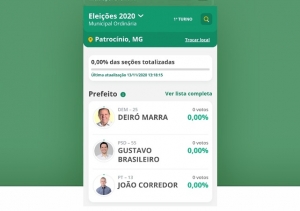 RESULTADOS | APLICATIVO DO TSE DIVULGA APURAÇÃO EM TEMPO REAL